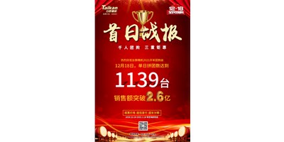 首日狂拼1139臺(tái)，銷售額破2.6億：臺(tái)群精機(jī)2021開年團(tuán)購贏得開門紅